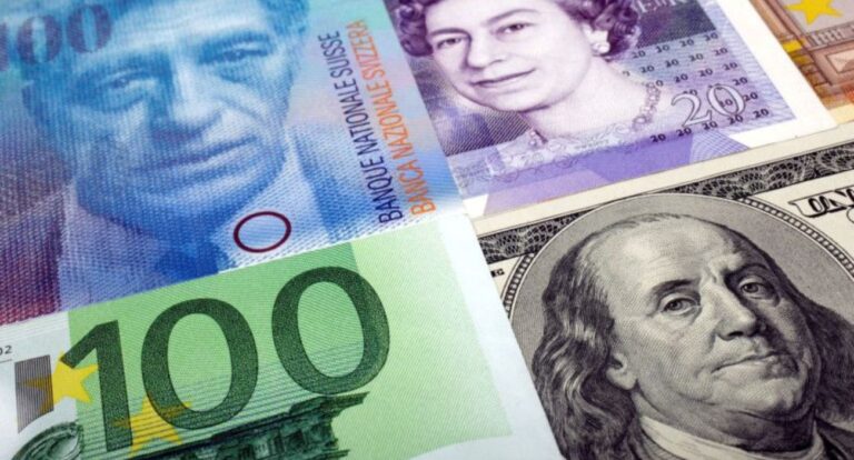 Global central banks begin policy shift as inflation cools