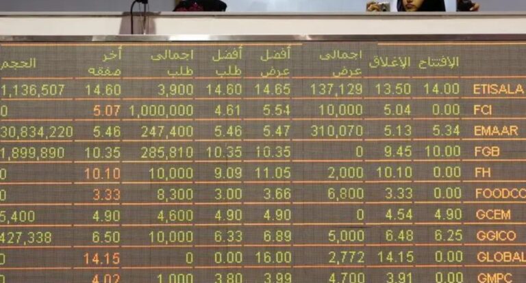 Yalla Group reports record revenues of AED873.9 million in Q3 2023