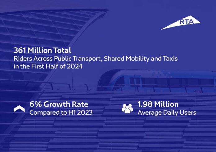 361-million-riders-used-Dubai_s-public-transport_-shared-mobility_-and-taxis-in-H1-2024-as-daily-rid