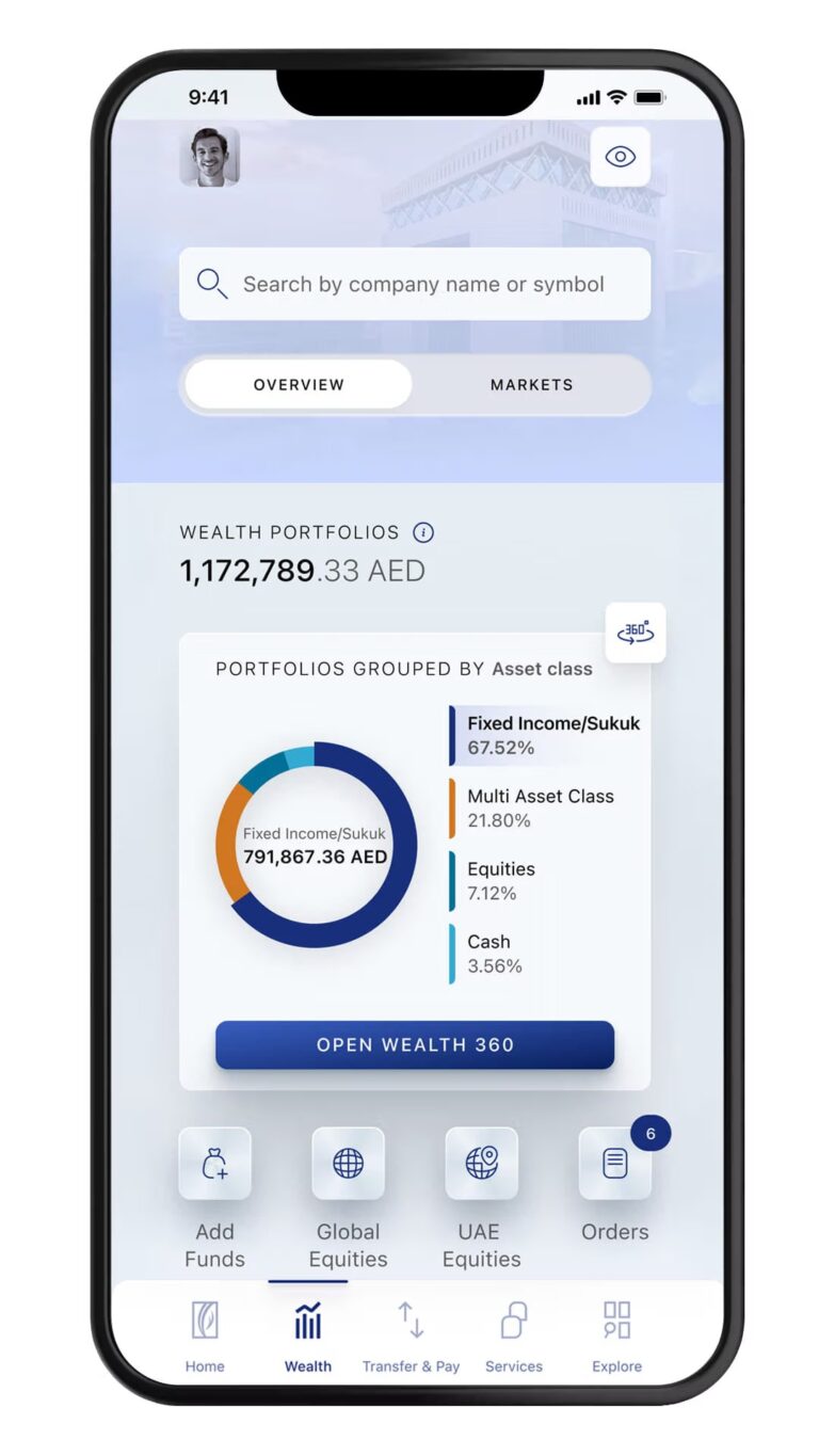 EmiratesNBDlaunchesnewinitiativetoboostinvestmentintheUAEequitymarketssupportingthegrowthoftheUAEeconomy-ezgif.com-avif-to-jpg-converter