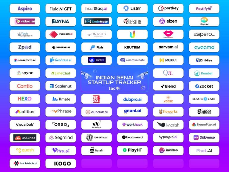 Indian GenAI Startup Tracker: 60+ Startups Putting India On The Global AI Map