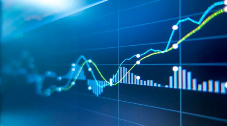 Trade setup for April 9: Top 15 things to know before the opening bell